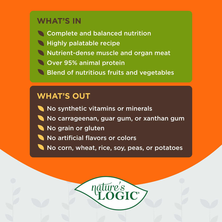 Nature's Logic Feline Duck & Salmon Feast Grain Free Canned Wet Cat Food 5.5oz