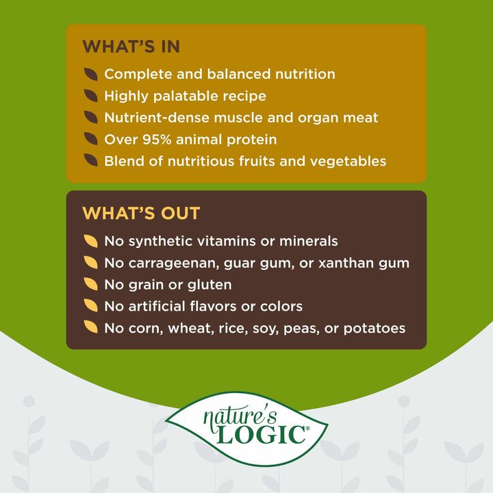 Nature's Logic Feline Turkey Feast Grain Free Canned Wet Cat Food 5.5oz