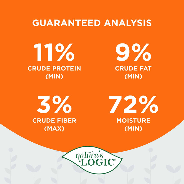 Nature's Logic Feline Duck & Salmon Feast Grain Free Canned Wet Cat Food 5.5oz