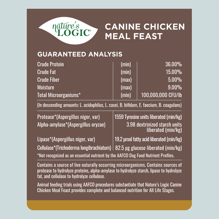 Nature's Logic Canine Chicken Meal Feast All Life Stages Dry Dog Food 25lb