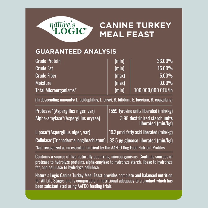 Nature's Logic Canine Turkey Meal Feast All Life Stages Dry Dog Food 25lb