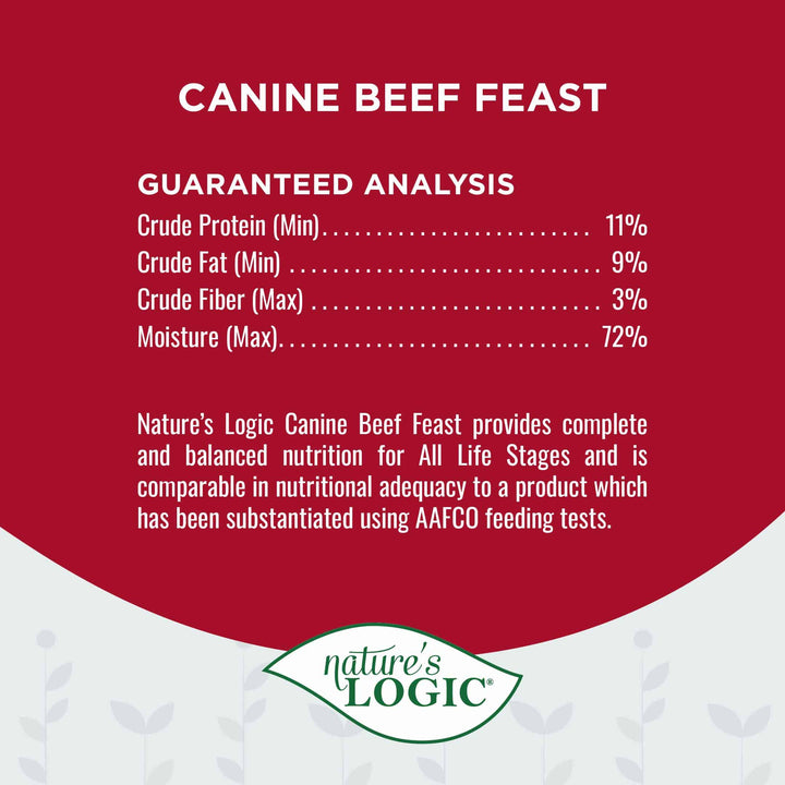 Nature's Logic Beef Feast All Life Stages Grain Free Canned Wet Dog Food 13.2oz