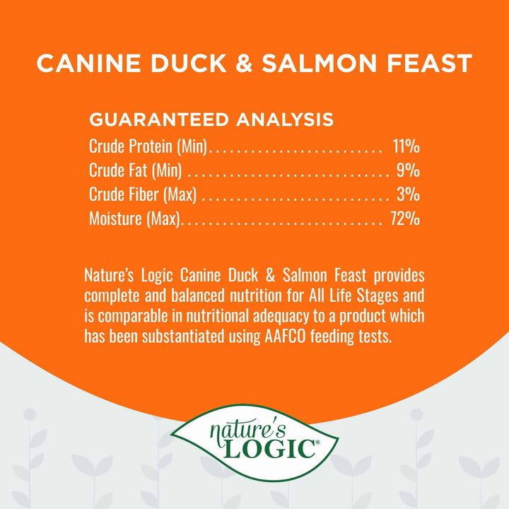 Nature's Logic Duck & Salmon Feast All Life Stages Grain Free Canned Wet Dog Food 13.2oz