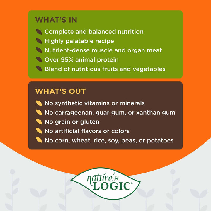 Nature's Logic Duck & Salmon Feast All Life Stages Grain Free Canned Wet Dog Food 13.2oz