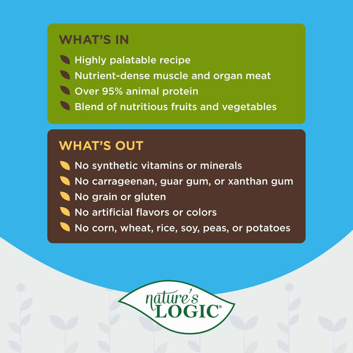 Nature's Logic Sardine Feast All Life Stages Grain Free Canned Wet Dog Food 13.2oz