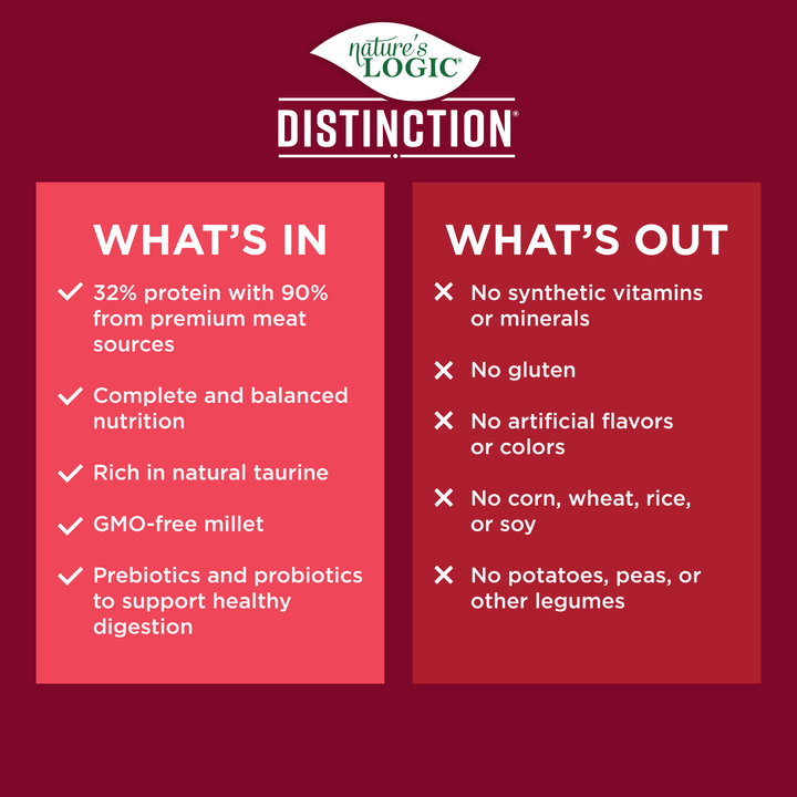 Nature's Logic Distinction Beef All Life Stages Dry Dog Food 4.4lb