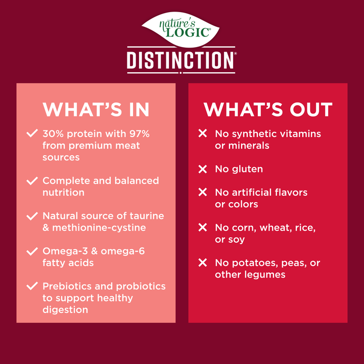 Nature's Logic Distinction Grain Free Red Recipe All Life Stages Dry Dog Food 4.4lb