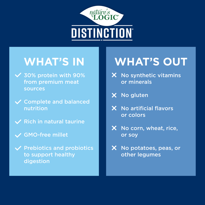 Nature's Logic Distinction Sardine All Life Stages Dry Dog Food 24lb