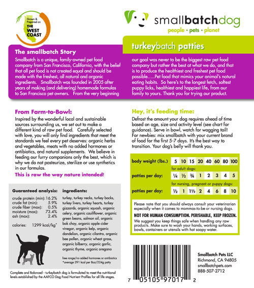 Smallbatch Frozen Turkey Patties 6lb for Dogs