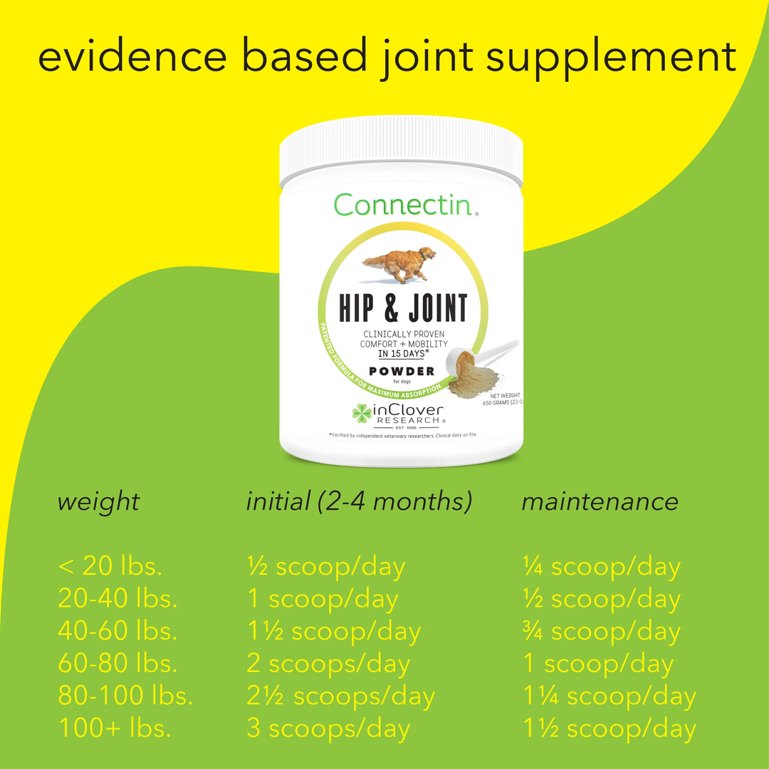 Canine Connectin Hip & Joint Powder 12oz (340gr)