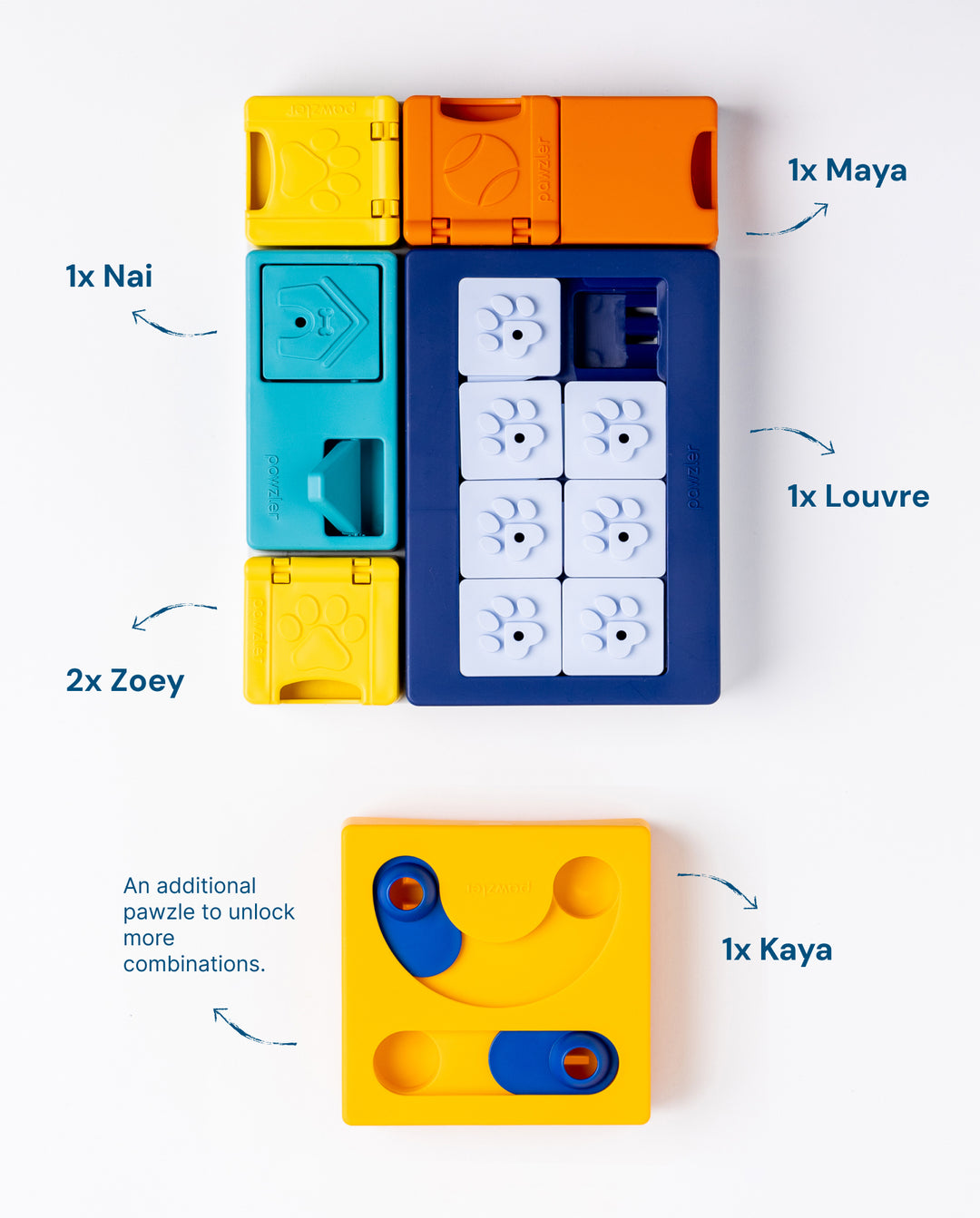 Pawzler Smarty Set Modular Puzzle Enrichment and Slow Feeding System