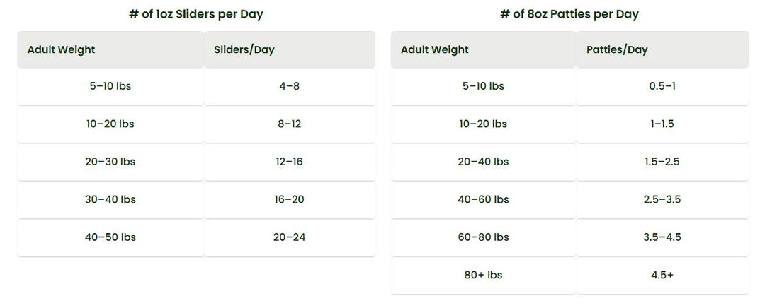 Bold By Nature Frozen Chicken 3lb