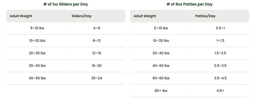 Bold By Nature Frozen Pork 3lb