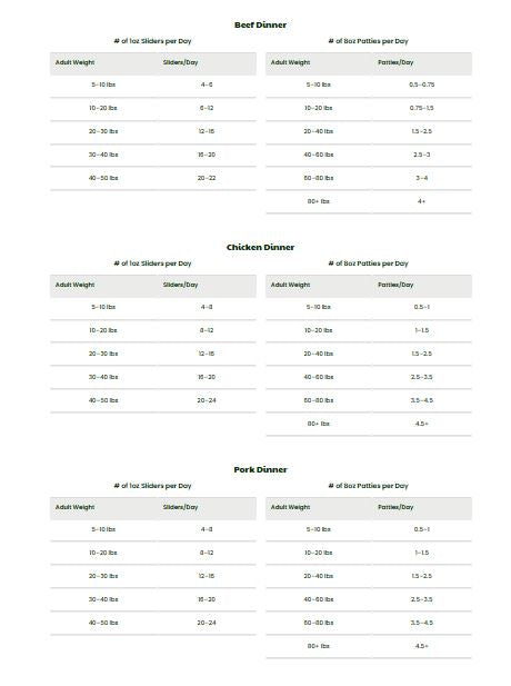 Bold By Nature Frozen Variety Box 18lb