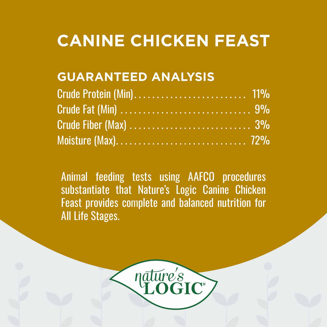 Nature's Logic Chicken Feast All Life Stages Grain Free Canned Wet Dog Food 13.2oz