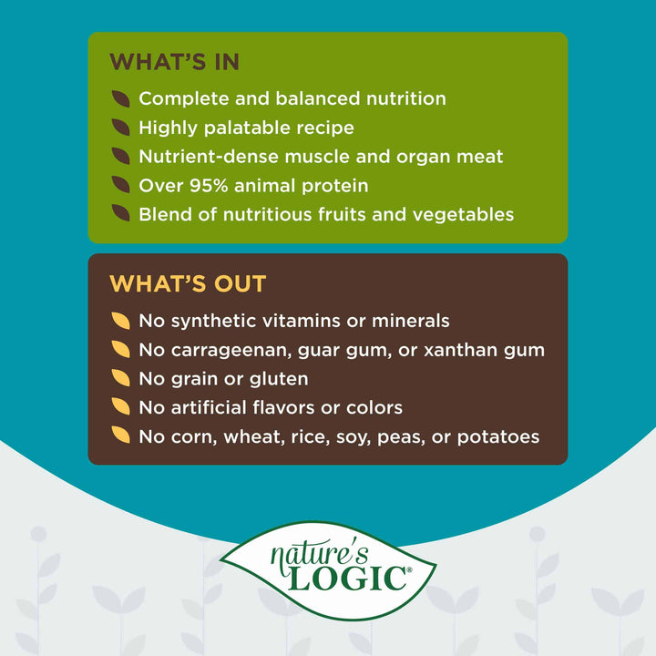 Nature's Logic Lamb Feast All Life Stages Grain Free Canned Wet Dog Food 13.2oz