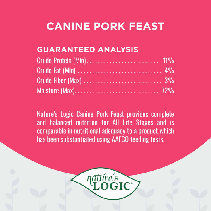 Nature's Logic Pork Feast All Life Stages Grain Free Canned Wet Dog Food 13.2oz
