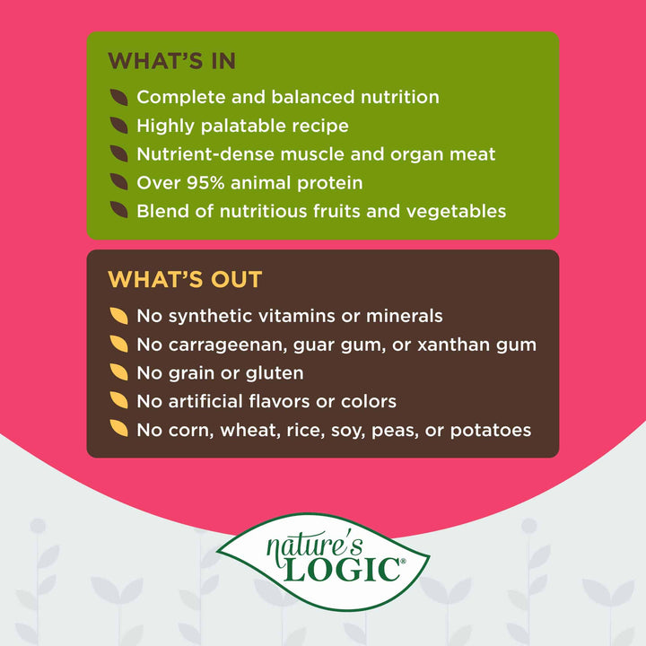 Nature's Logic Pork Feast All Life Stages Grain Free Canned Wet Dog Food 13.2oz