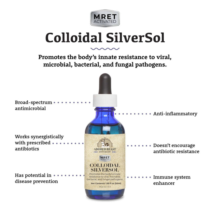 Colloidal SilverSol MRET Activated