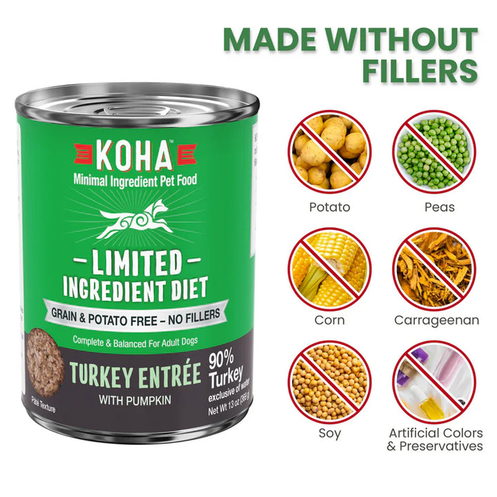 Koha Limited Ingredient Grain Free Turkey Canned Wet Dog Food 13oz cans Case of 12