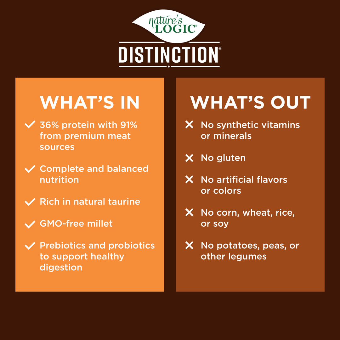 Nature's Logic Distinction Chicken All Life Stages Dry Dog Food 4.4lb