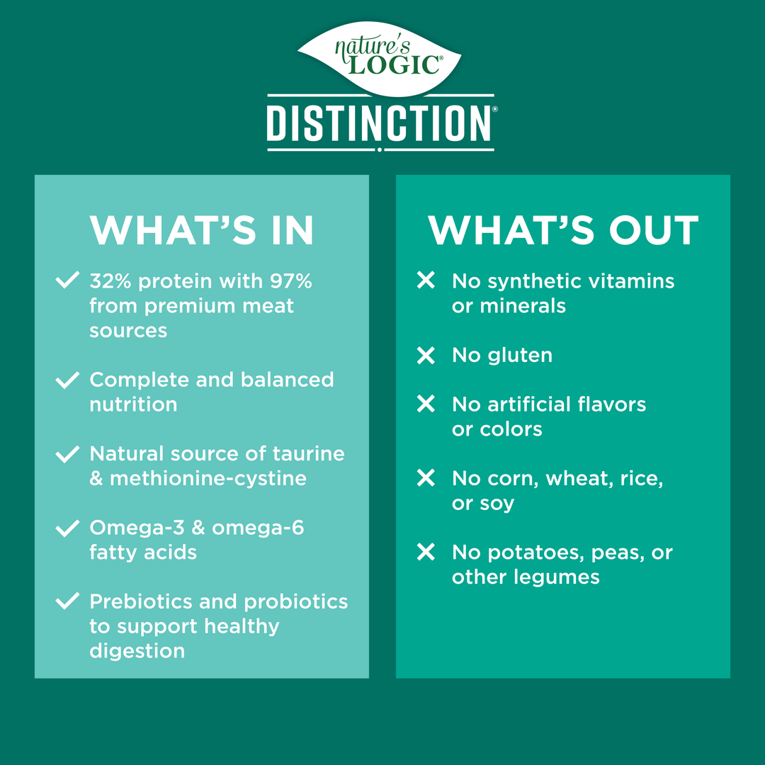 Nature's Logic Distinction Grain Free Land & Sea All Life Stages Dry Dog Food 4.4lb