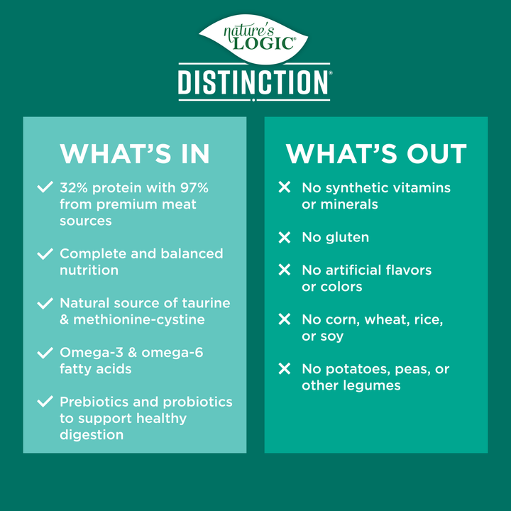 Nature's Logic Distinction Grain Free Land & Sea All Life Stages Dry Dog Food 4.4lb