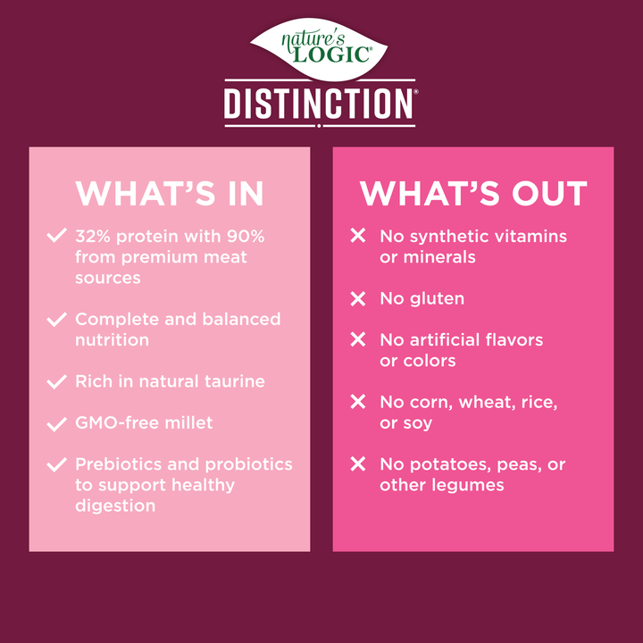 Nature's Logic Distinction Pork All Life Stages Dry Dog Food 24lb