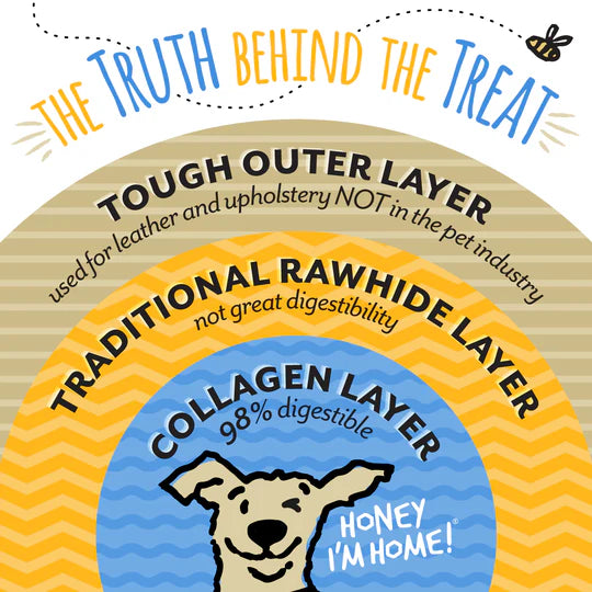 Honey I'm Home Buffalo Collagen Rolls 6 inch 3 Pack