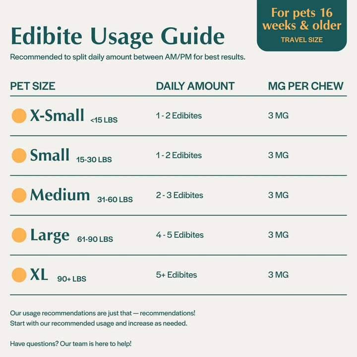Pet Releaf Travel Size Edibites Hip & Joint Releaf 10 Count