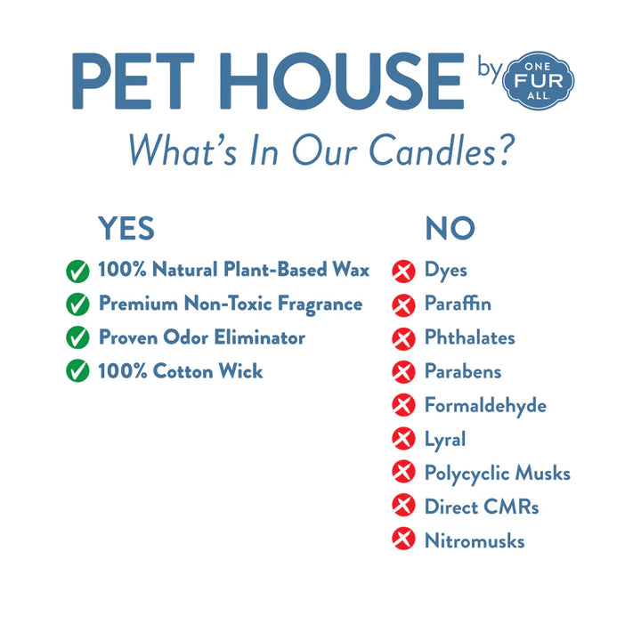 Pet House Vanilla Sandalwood Mini Candle 1.5oz