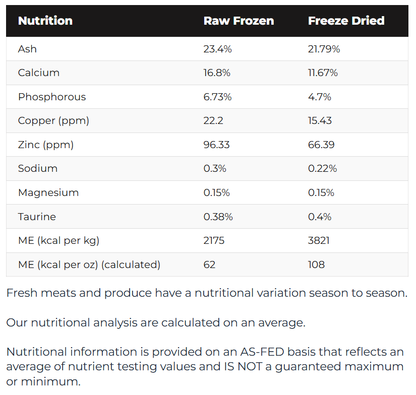 Northwest Naturals Freeze Dried Beef & Trout Food for Cats 11oz