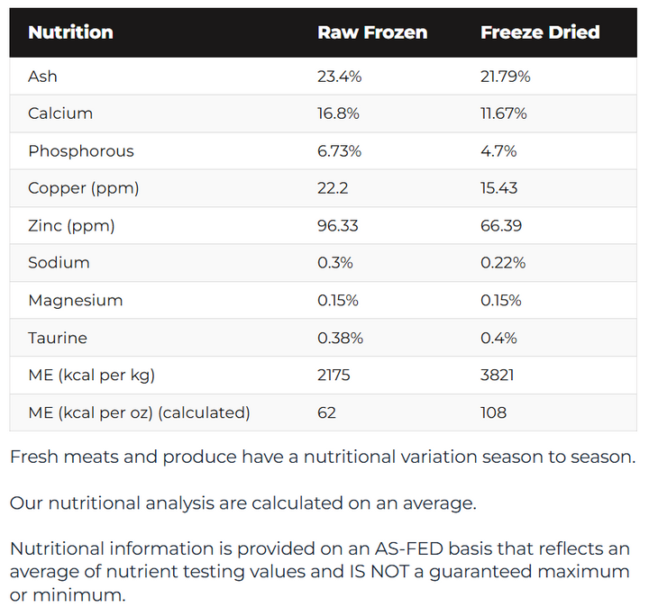 Northwest Naturals Freeze Dried Beef & Trout Food for Cats 11oz