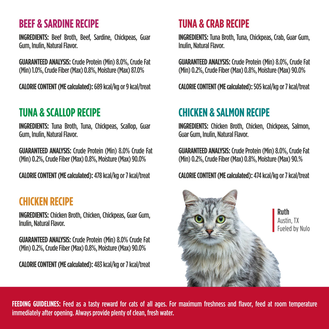 Nulo Freestyle Perfect Purée Grain Free Variety Pack Cat Treat 10-Pack