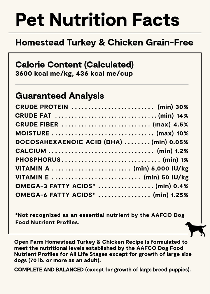 Open Farm Dog Grain Free Homestead Turkey & Chicken Dry Dog Food 22lb
