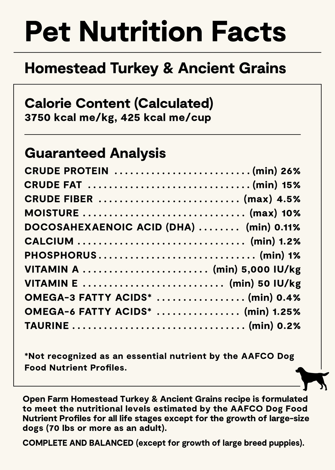 Open Farm Dog Ancient Grain Turkey Dry Dog Food 22lb