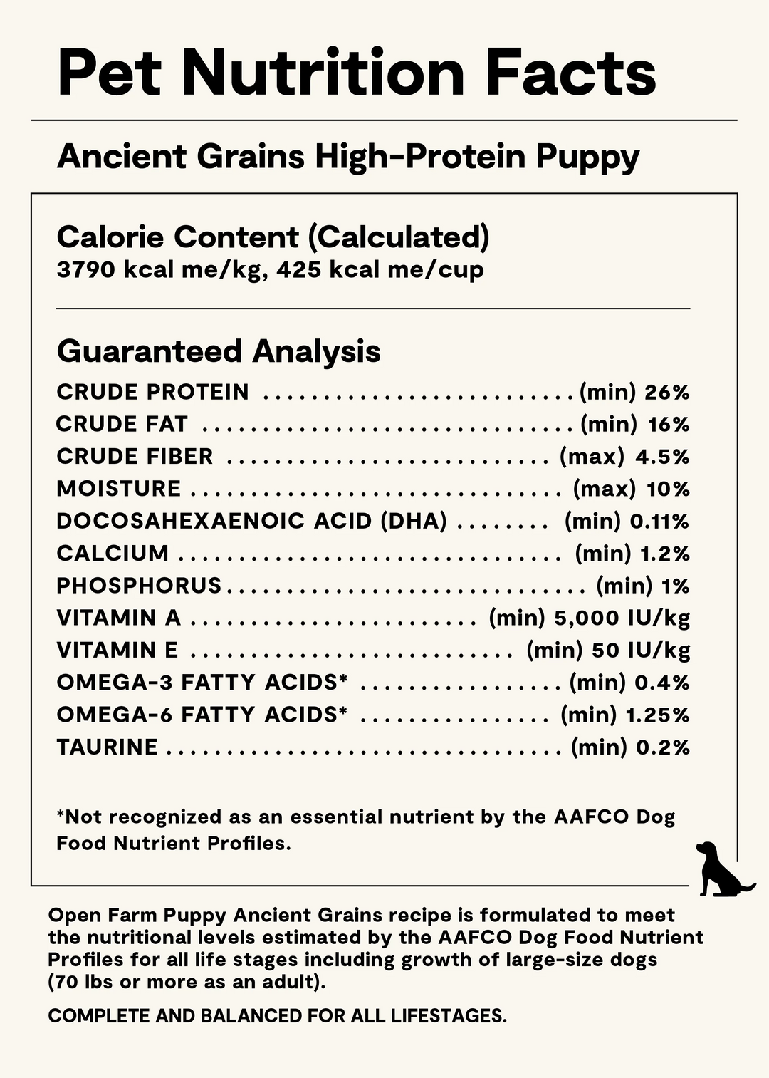 Open Farm Dog Ancient Grain Puppy Dry Dog Food 4lb