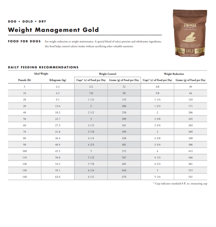 Fromm Gold Weight Management Adult Dry Dog Food 30lb
