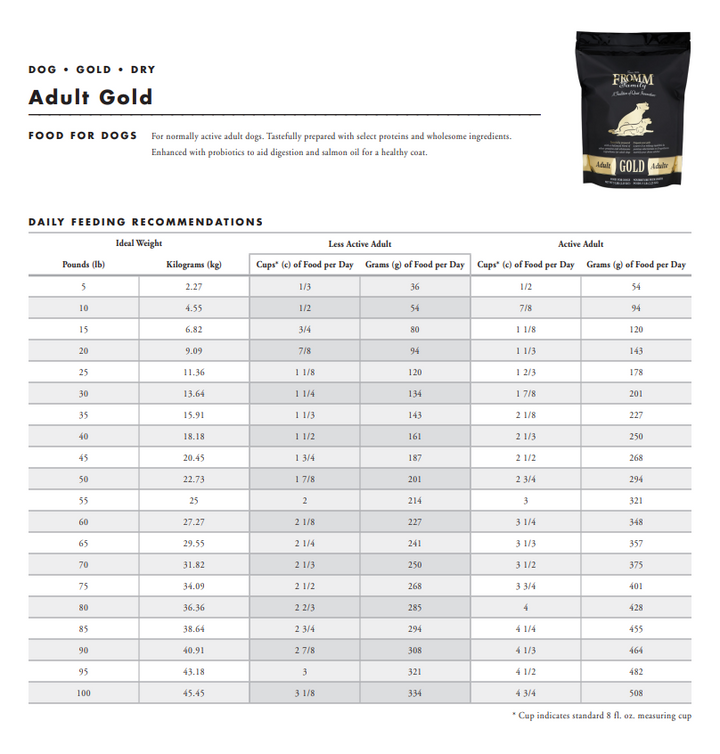 Fromm Gold Adult Dry Dog Food 30lb