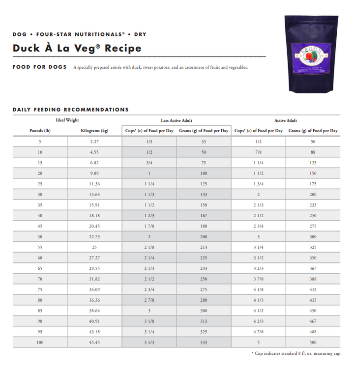 Fromm Four Stars Duck À La Veg Dry Dog Food 26LB