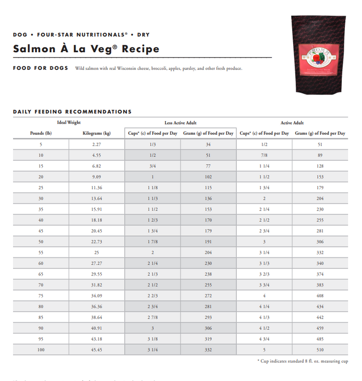 Fromm Four Stars Salmon À La Veg Dry Dog Food 4lb