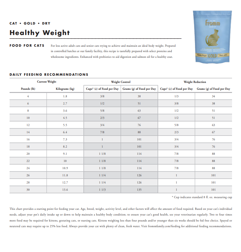 Fromm Gold Healthy Weight Dry Cat Food 10lb