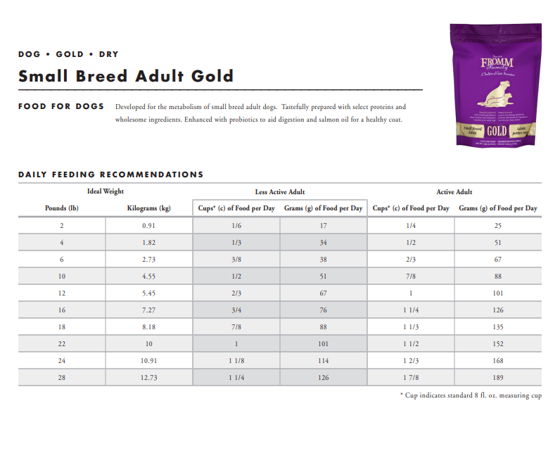 Fromm Gold Small Breed Adult Dry Dog Food 5lb