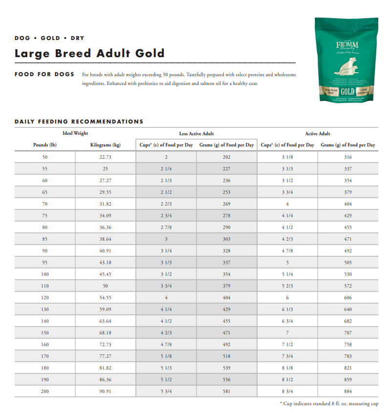 Fromm Gold Large Breed Adult Dry Dog Food 30lb