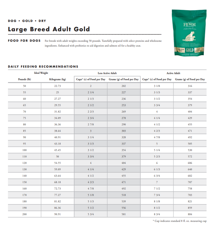 Fromm Gold Large Breed Adult Dry Dog Food 30lb