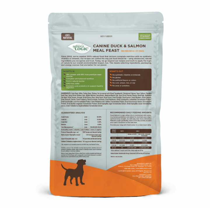 Nature's Logic Canine Duck & Salmon Meal Feast All Life Stages Dry Dog Food 25lb