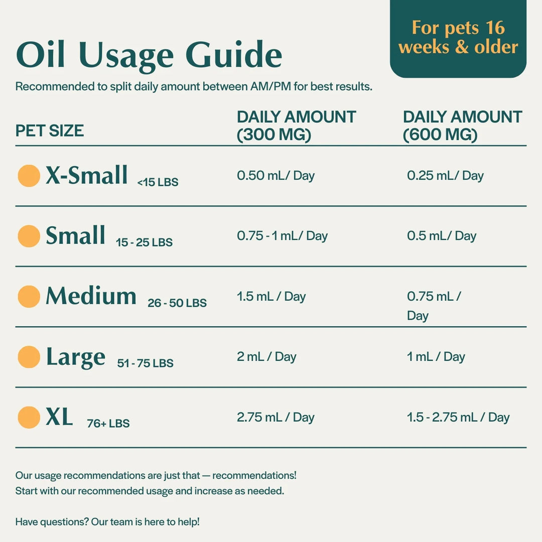 Pet Releaf Hip & Joint Releaf 300mg CBD Oil
