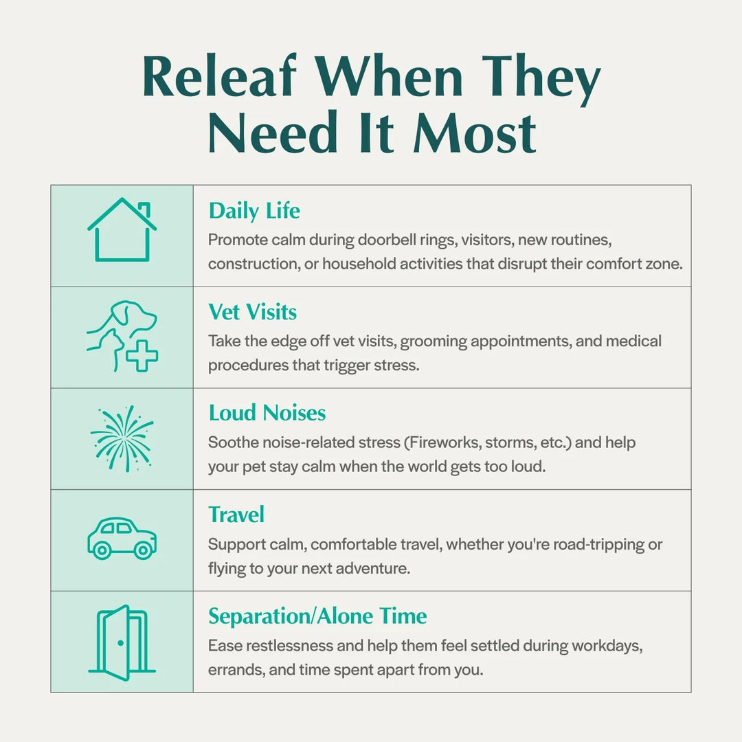 Pet Releaf Stress Releaf Mini 150mg CBD Oil