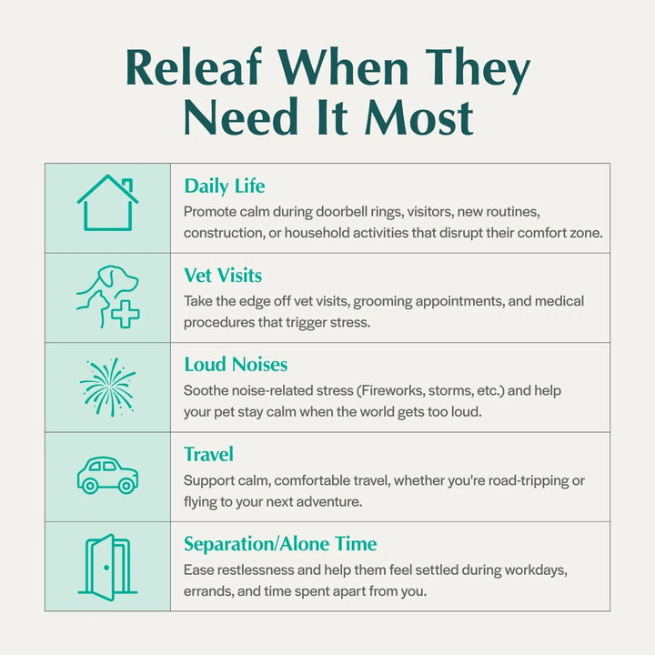 Pet Releaf Stress Releaf Mini 150mg CBD Oil