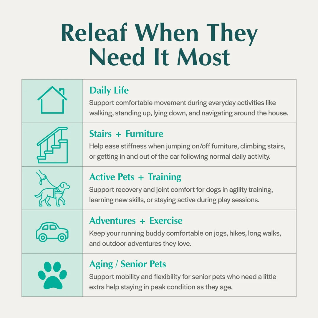Pet Releaf Hip & Joint Releaf 300mg CBD Oil